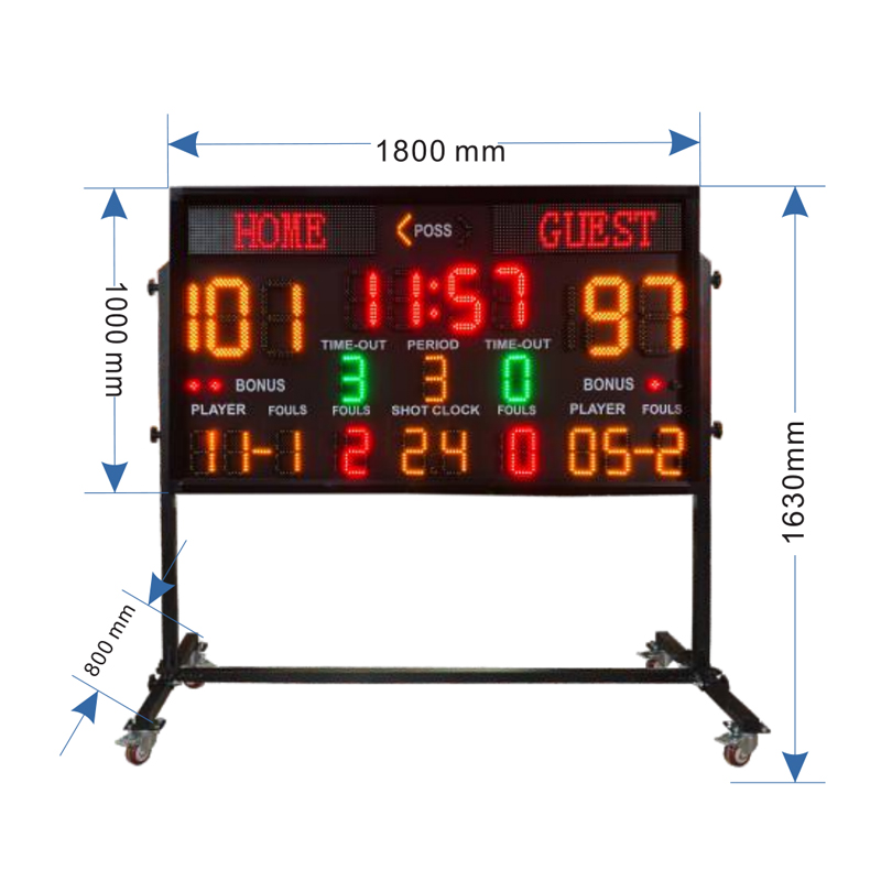 Outdoor LED Stadium Scoreboard - Scoreboard Digital recension och pris