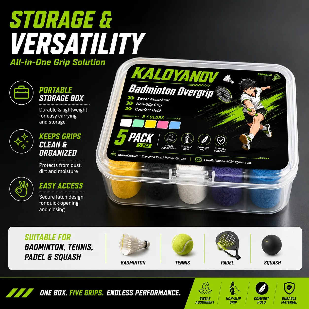 Tennis Overgrip Badminton Over - Badminton Materi recension och pris