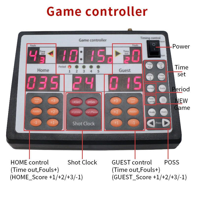 Multifunction Wireless Console - Scoreboard Digital recension och pris